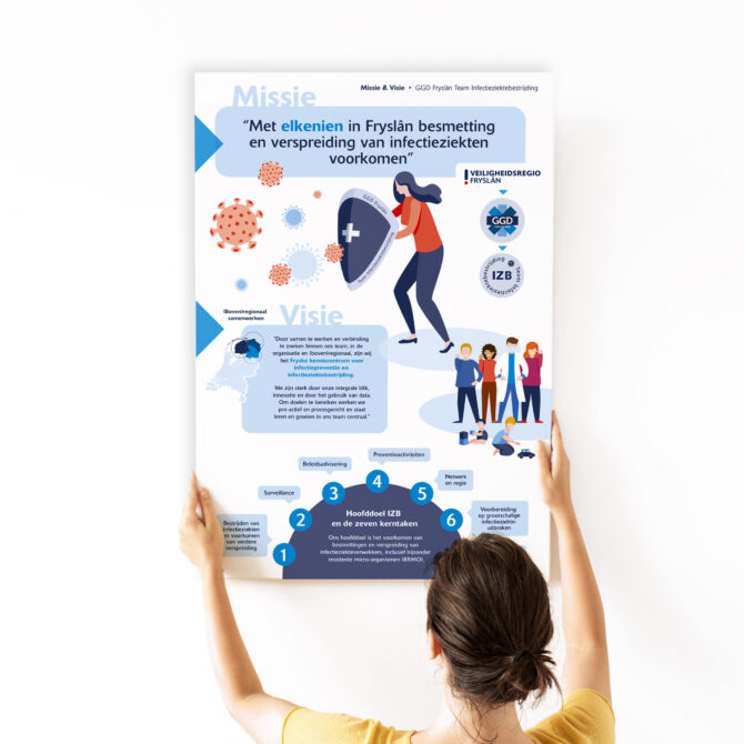 Mockup_affiche_GGD 7